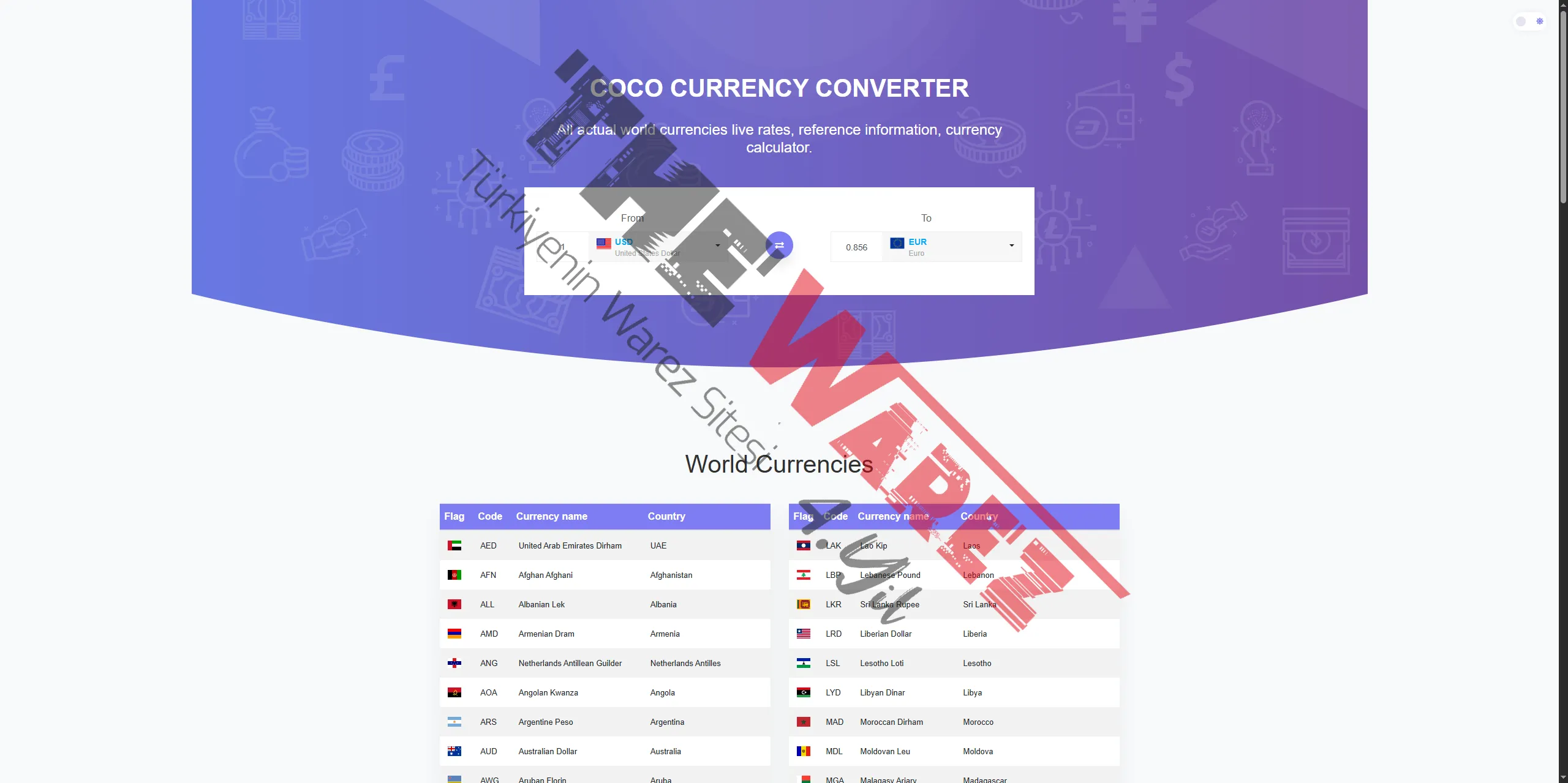 Döviz Çevirici Script İndir